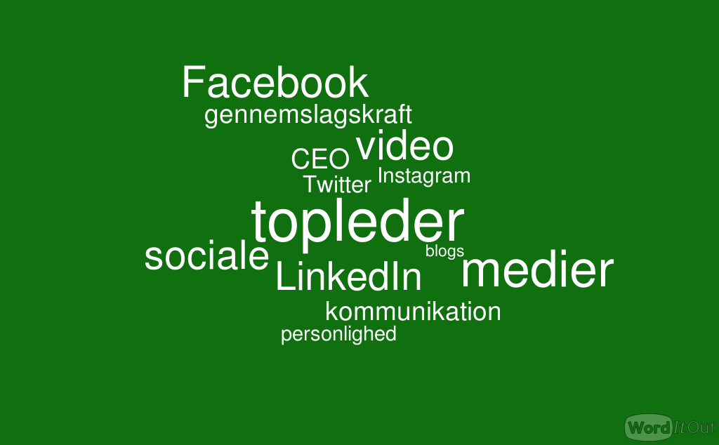 Hvilke kanaler skal du vælge til toplederens digitale kommunikation?