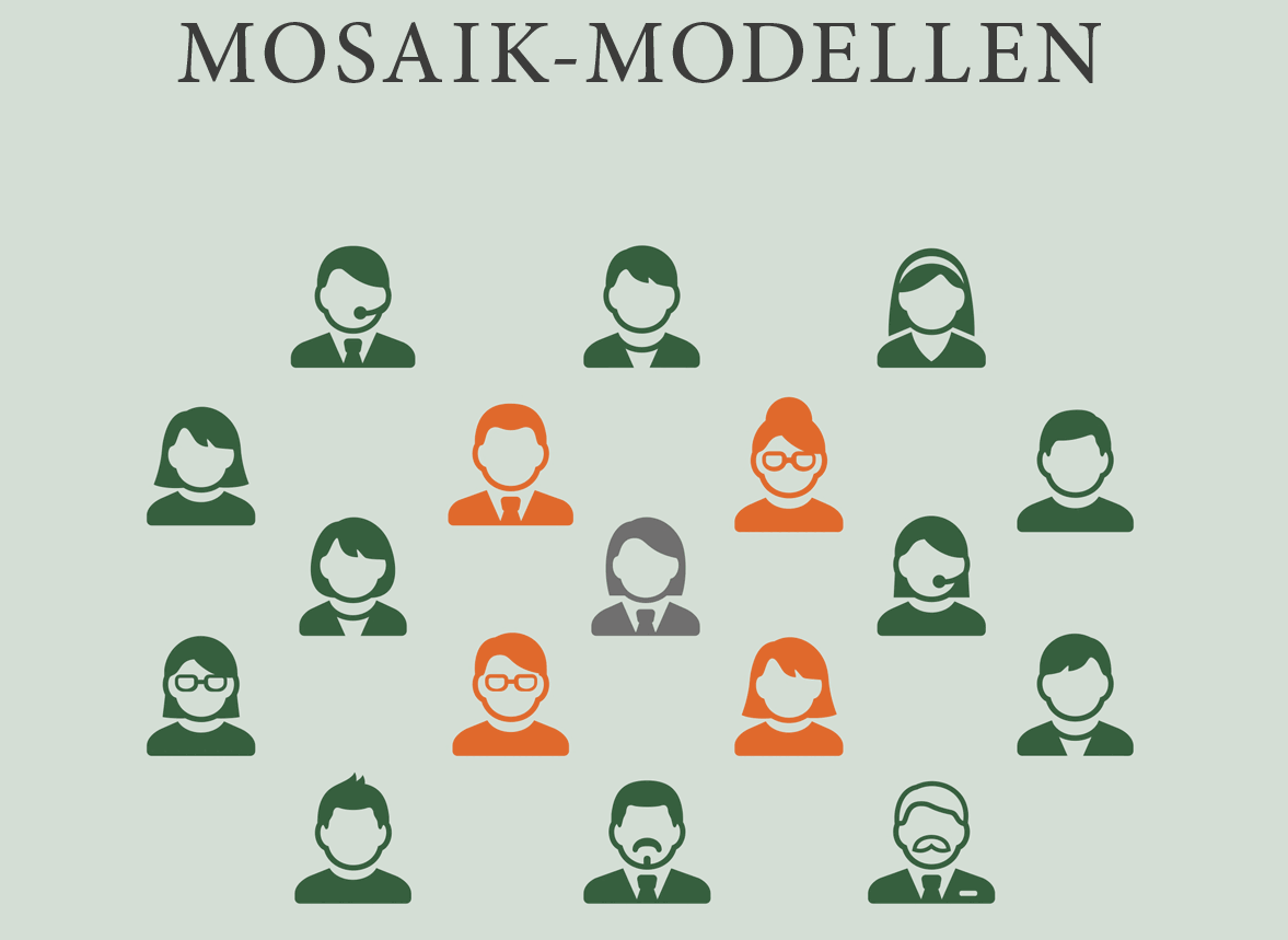Styrk dine talspersoner med Mosaik-modellen